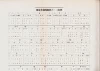 （土地宝典）愛知県豊田市猿投地区（中部其ノ一）土地図鑑　-昭和46年-