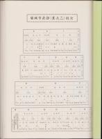 （土地宝典）愛知県安城市北部（其之二）土地宝典　-昭和58年-