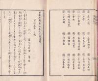 煎茶訣　乾