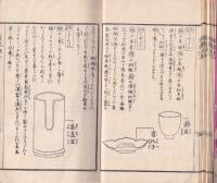 煎茶訣　乾