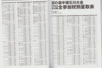 週刊ベースボール別冊夏祭号　-第95回全国高校野球選手権記念大会　石川大会展望号-　平成25年6月（石川県）