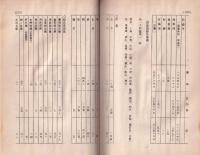 黄柳野誌（愛知県鳳来町）