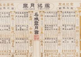 皐月銘鑑　-銘花之部・新花之部-　自昭和35年7月至昭和36年6月(名古屋・名城皐月会）