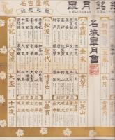 皐月銘鑑　-銘花之部・新花之部-　自昭和35年7月至昭和36年6月(名古屋・名城皐月会）
