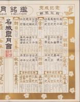 皐月銘鑑　-銘花之部・新花之部-　自昭和35年7月至昭和36年6月(名古屋・名城皐月会）