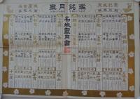 皐月銘鑑　-銘花之部・新花之部-　自昭和35年7月至昭和36年6月(名古屋・名城皐月会）