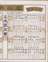 皐月銘鑑　-銘花之部・新花之部-　自昭和36年7月至昭和37年6月(名古屋・名城皐月会）