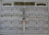 皐月銘鑑　-銘花之部・新花之部-　自昭和36年7月至昭和37年6月(名古屋・名城皐月会）