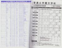 平成24年度・中学受験用32　普連土学園中学校［1・2・3次収録］　-3年間入試と研究-（東京都）