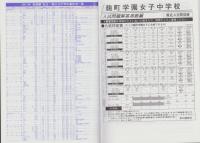 平成24年度・中学受験用91　麹町学園女子中学校　-4年間入試と研究-（東京都）