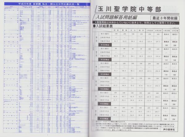 平成26年度用・中学受験106 玉川聖学園中等部 -3年間スーパー