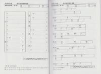 平成26年度用・中学受験106　玉川聖学園中等部　-3年間スーパー過去問-（東京都）