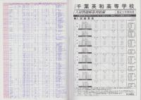 平成19年度・高校受験用C12　千葉英和高等学校［普通科・英語科］　-5年間入試と研究-（千葉県）