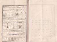 長野実業銀行　第39期営業報告書　-大正12年上半期-（長野県）