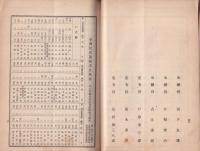 長野実業銀行　第42期営業報告書　-大正13年下半期-（長野県）