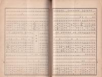 長野実業銀行　第42期営業報告書　-大正13年下半期-（長野県）