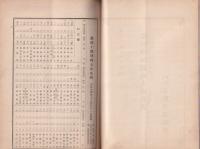 長野実業銀行　第44期営業報告書　-大正14年下半期-（長野県）