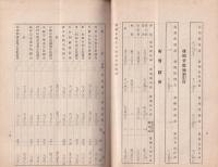 長野実業銀行　第45期営業報告書　-大正15年上半期-（長野県）