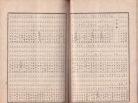 大日本農会報告　32号　-明治17年2月15日-