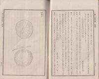 大日本農会報告　32号　-明治17年2月15日-