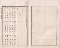大日本農会報告　42号　-明治17年12月15日-