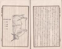 大日本農会報告　42号　-明治17年12月15日-