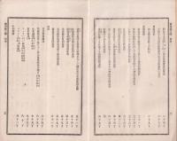 大日本農会報告　43号　-明治18年1月15日-