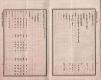 大日本農会報告　48号　-明治18年6月15日-