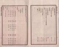 大日本農会報告　48号　-明治18年6月15日-