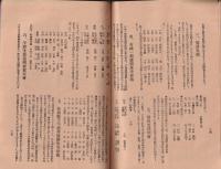 弓道　138号　-大正13年4月号-