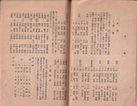 弓道　189号　-昭和3年7月号-