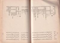 賀正(名古屋鉄道局名刺交換会名簿）-大正13年-