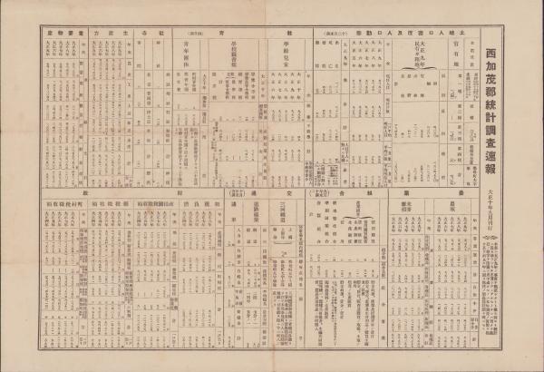 絵葉書) 明治44年7月26日大暴風雨 9枚 (東京)(〈洲崎〉〈深川 絵葉書) 明治44年7月26日大暴風雨 9枚 (東京)(〈洲崎〉〈深川