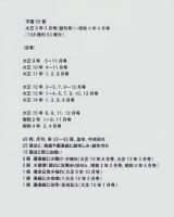 護蹄　不揃55冊一括　-大正9年～昭和4年-　〈大正9年5月号（創刊号）～昭和4年4月号内53冊欠〉