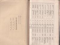 岐阜県耕地事業要覧　第4次　-昭和13年1月-