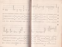 （美濃菊協会）会報　-昭和32年度-(岐阜県）