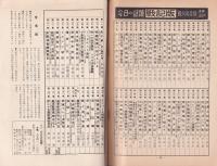 今日の話題　103号　-悲運の軍艦最上-