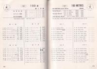 第18回オリンピック東京大会　陸上競技プログラム　NO.1～7　7冊一括