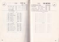 第18回オリンピック東京大会　陸上競技プログラム　NO.1～7　7冊一括