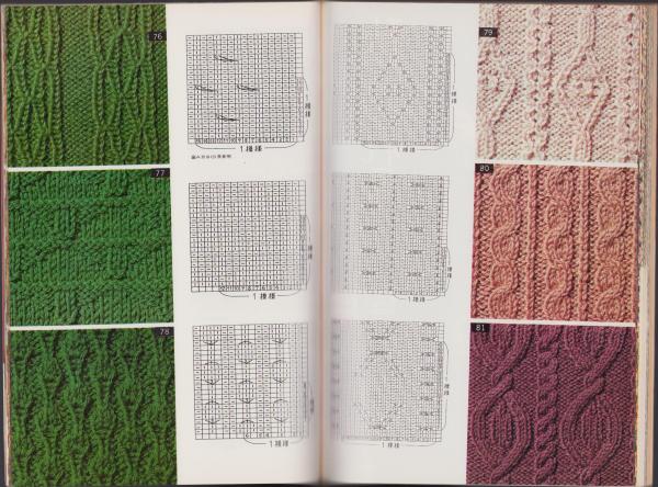 書籍 『模様編500 棒針あみ模様別決定版 NV7152』 VOGUE 日本