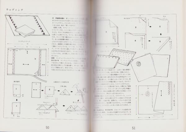 あなたに贈りたいもの58 -香苗のホビーブック-(松浦香苗、撮影