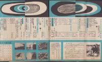 アサヒカメラ　昭和26年8月号