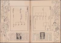 新週刊　昭和37年6月12日増刊号　-特集・日本の選挙-　表紙画・加藤芳郎