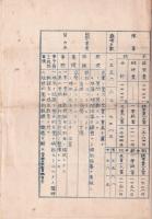 亀崎尋常高等小学校一覧表/教室配置図　-昭和12年12月1日現在-(愛知県半田市）