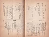 理科教育指導会要項　我校に於ける理科教育の考察　-附・本校施設設備概要-　昭和12年12月（愛知県半田市亀崎尋常高等小学校）