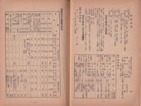 聖地参拝案内（名古屋鉄道局ほか）