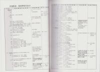 愛知の高校野球　全記録　-愛知県高等学校野球連盟史　2008-
