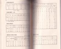 豊橋小年鑑　-1986年版-（愛知県）