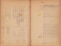 駒場区有文書目録（長野県・信濃国伊那郡駒場村）