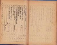 駒場区有文書目録（長野県・信濃国伊那郡駒場村）
